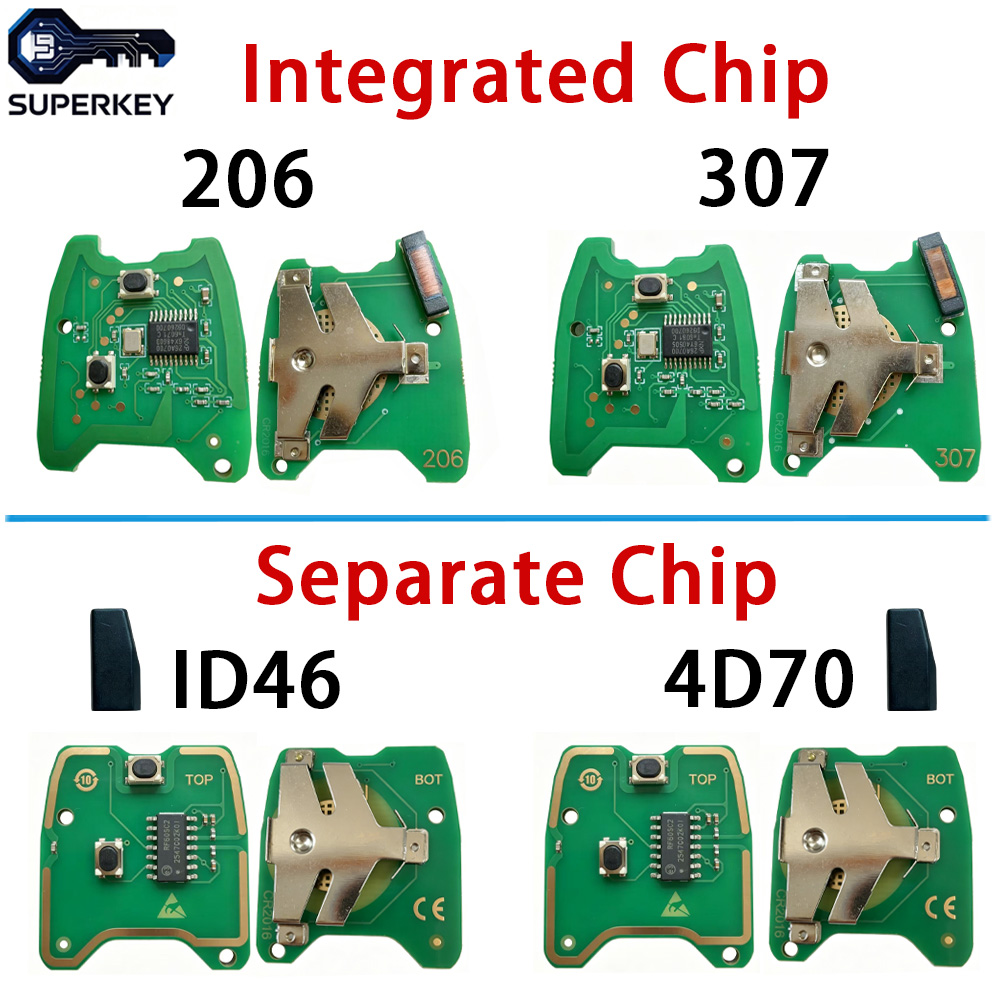 Chip PCB 4D70 / ID46 433Mhz pe - Proto Board recensione e prezzo