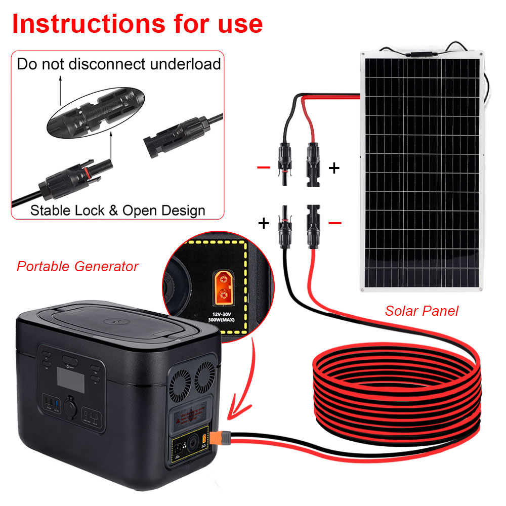 Cavo di prolunga per connettor - Ipex Connector recensione e prezzo
