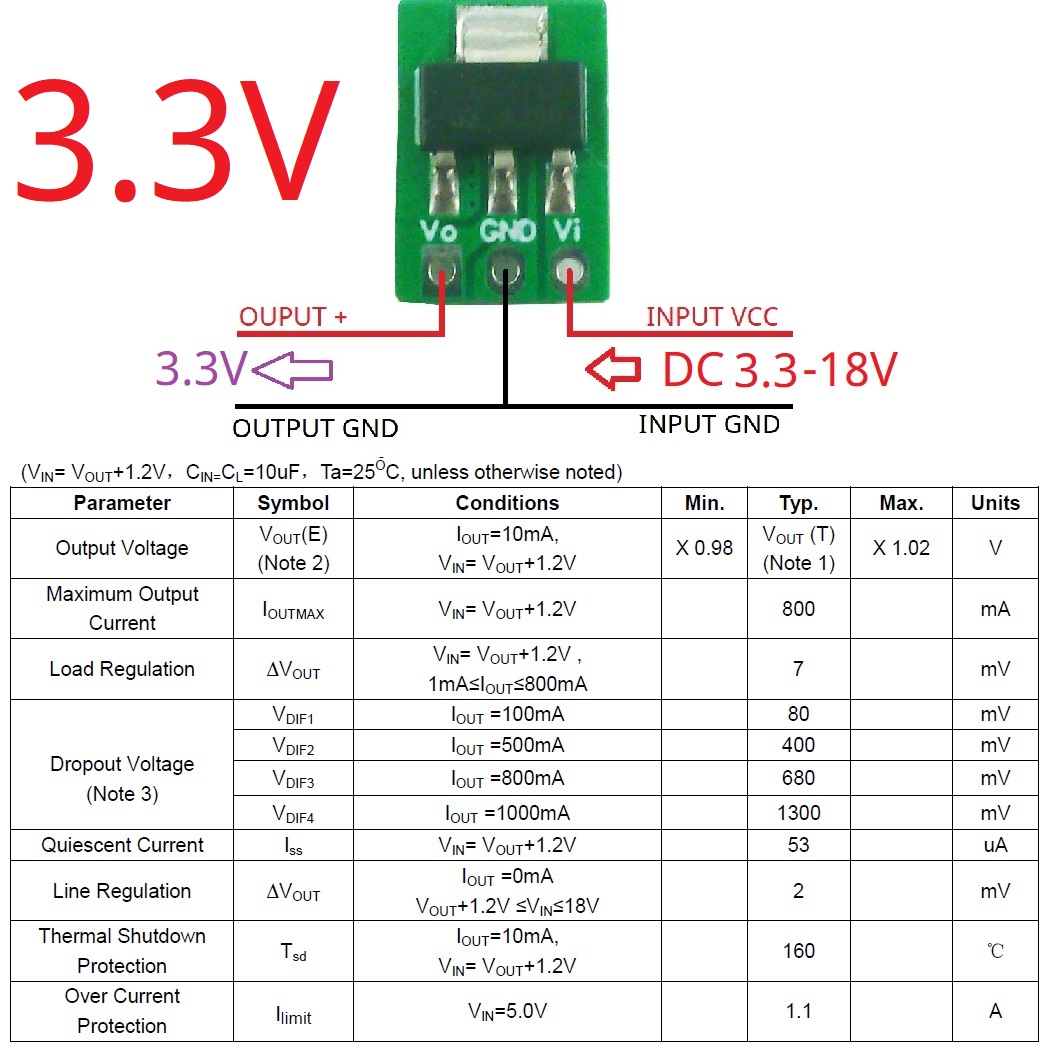 Modulo Buck LDO Step-Down per  - Esp32 Step Down Buck recensione e prezzo